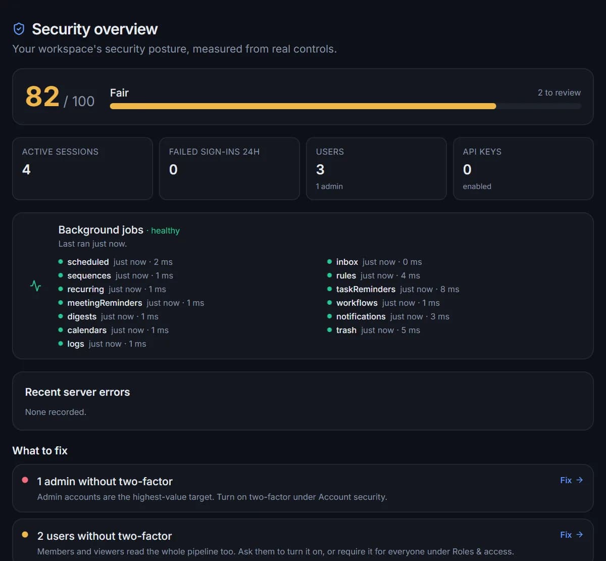 The security overview: a score out of 100, background job health and a list of what to fix
